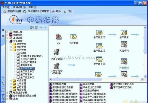 erp软件是什么意思啊
