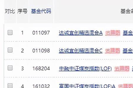股票中的逆跌，逆涨什么意思