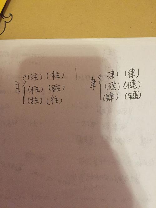 叮字组词有哪些