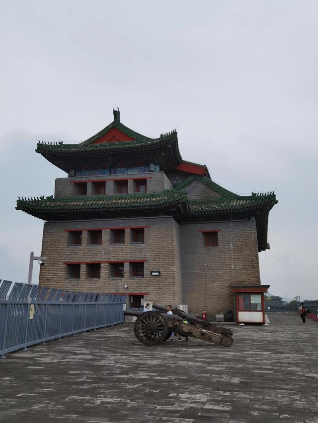 北京德胜门旅游攻略（游览德胜门）(10)