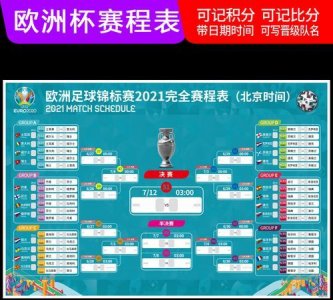 ​欧洲杯今日赛程，2000年欧洲杯法国赛程？