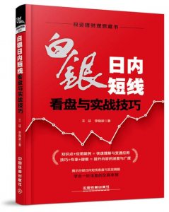 ​炒白银掌握5大看盘技巧（炒白银必备技巧）
