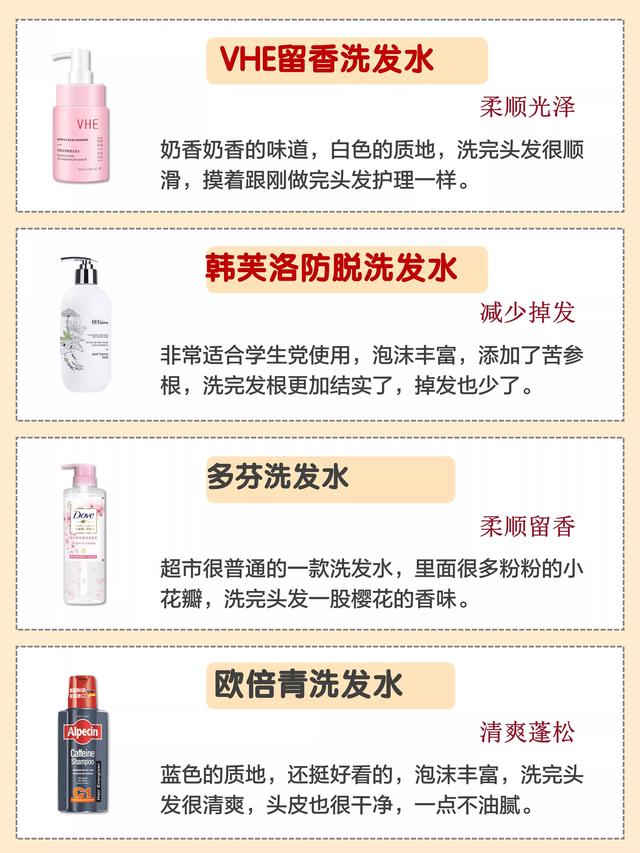 六款公认最好的洗发水大牌子（公认十大好用洗发水大曝光）(3)
