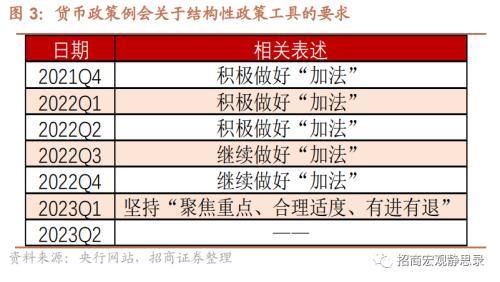 流动性缺口率(流动性缺口怎么计算)-第2张图片-