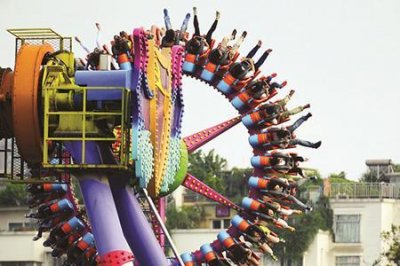 ​东北游乐园排行榜