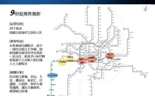 上海地铁站几点开门,上海早上地铁最早是几点开始运行图7