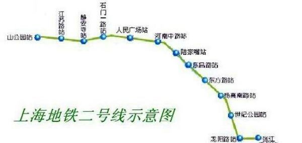 上海地铁站几点开门,上海早上地铁最早是几点开始运行图4