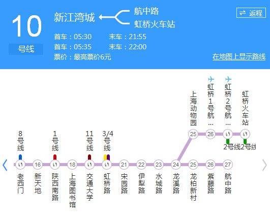 上海地铁站几点开门,上海早上地铁最早是几点开始运行图8