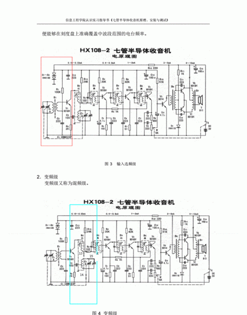 孔雀石收音机原理
