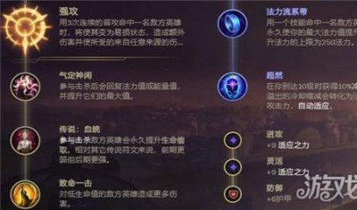 ​强攻蜘蛛出装