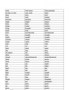 ​study的过去式和过去分词，请问study的过去式是什么？
