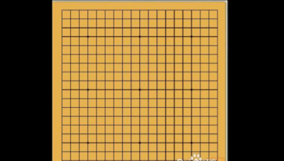 ​围棋棋盘有几个交叉点,围棋棋盘有几个交叉点