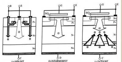 ​ptk是什么意思,PTK是什么