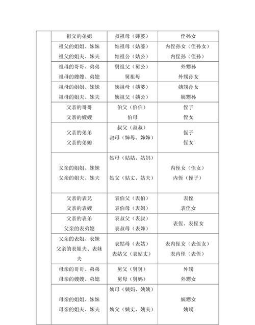 亲家是什么意思