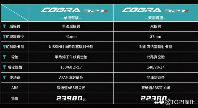 新款四缸凯越（22380元起国产小钢炮）(7)