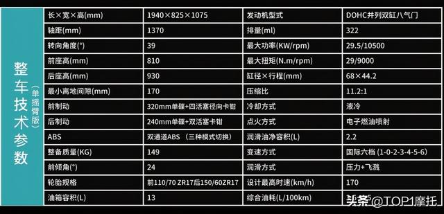 新款四缸凯越（22380元起国产小钢炮）(8)