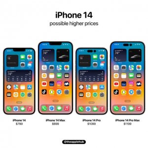​iphone 14 pro 6g运存够用吗（良心发现iPhone14全系采用6G内存）