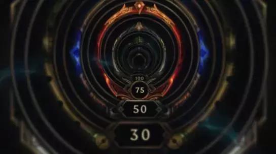 lol段位对应的边框图最新 等级头像框公布到500级(4)