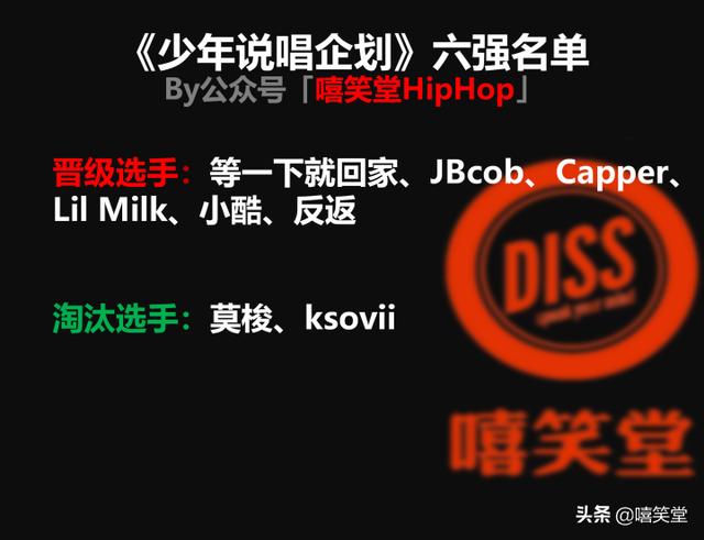 少年说唱企划赛制（三档说唱节目全部结束）(2)