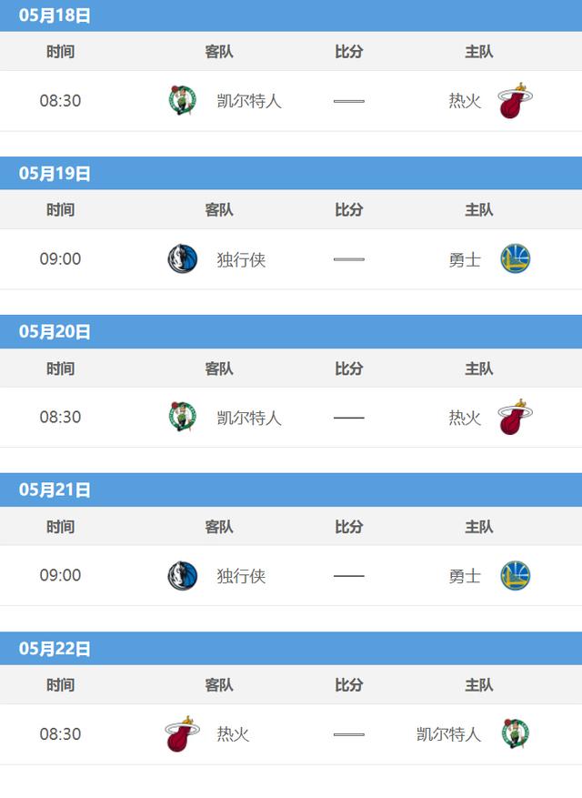 20赛季nba季后赛对阵表（5月16日NBA季后赛战报）(2)