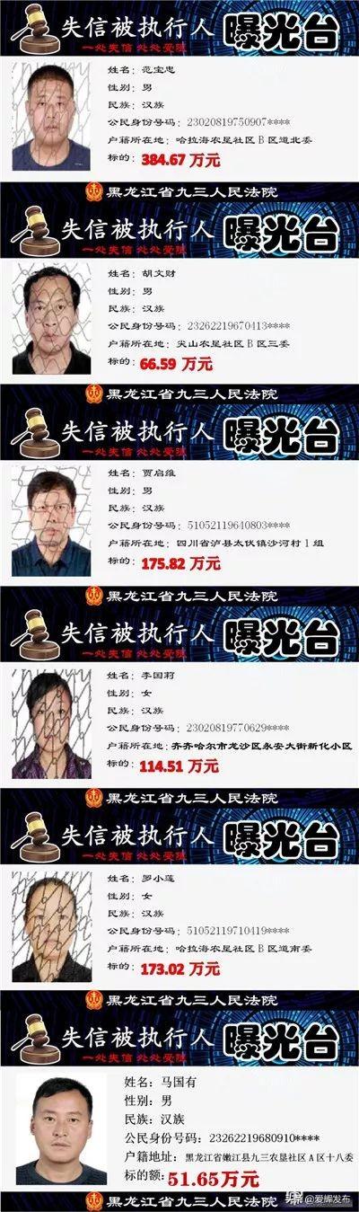 被执行人加入失信黑名单时间 最新一批失信被执行人员名单来了(2)