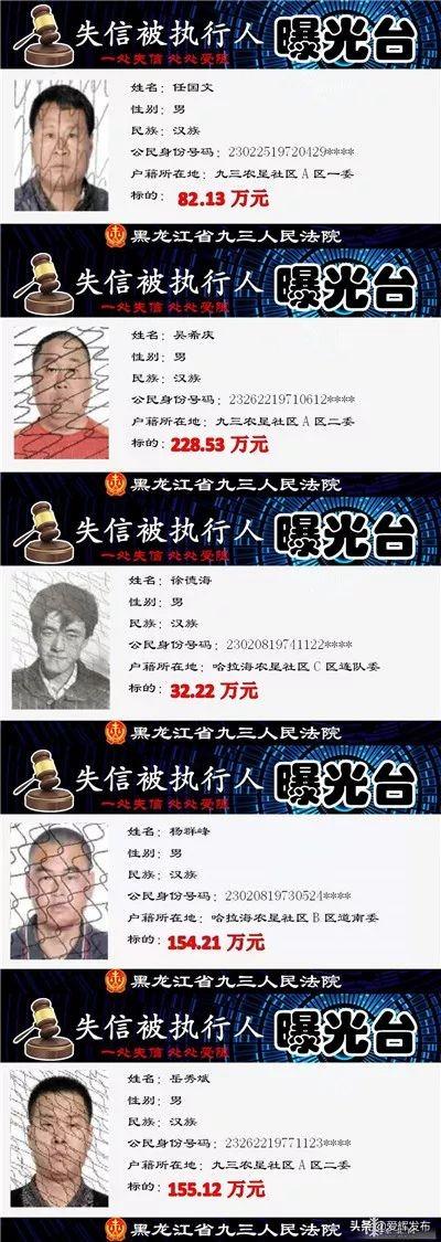 被执行人加入失信黑名单时间 最新一批失信被执行人员名单来了(3)