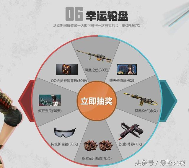 cf枪王集结令活动（枪王集结令火麒麟）(3)