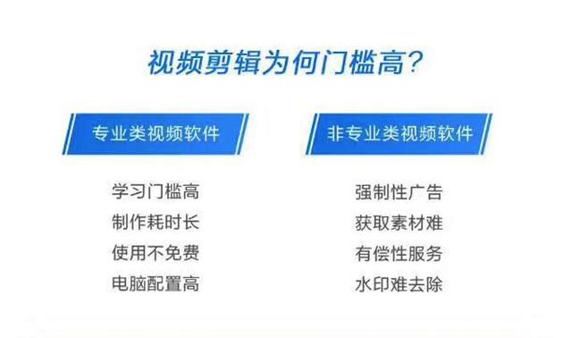 360快剪辑怎样用（剪辑神器来了）(3)