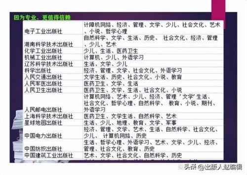 中国机械工业出版社是什么级别？中国机械工业出版社地址-第1张图片-