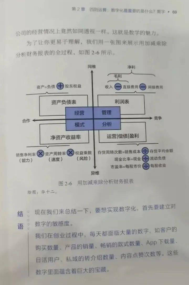 他被称为“数学界扫地僧”--刘润个人简介