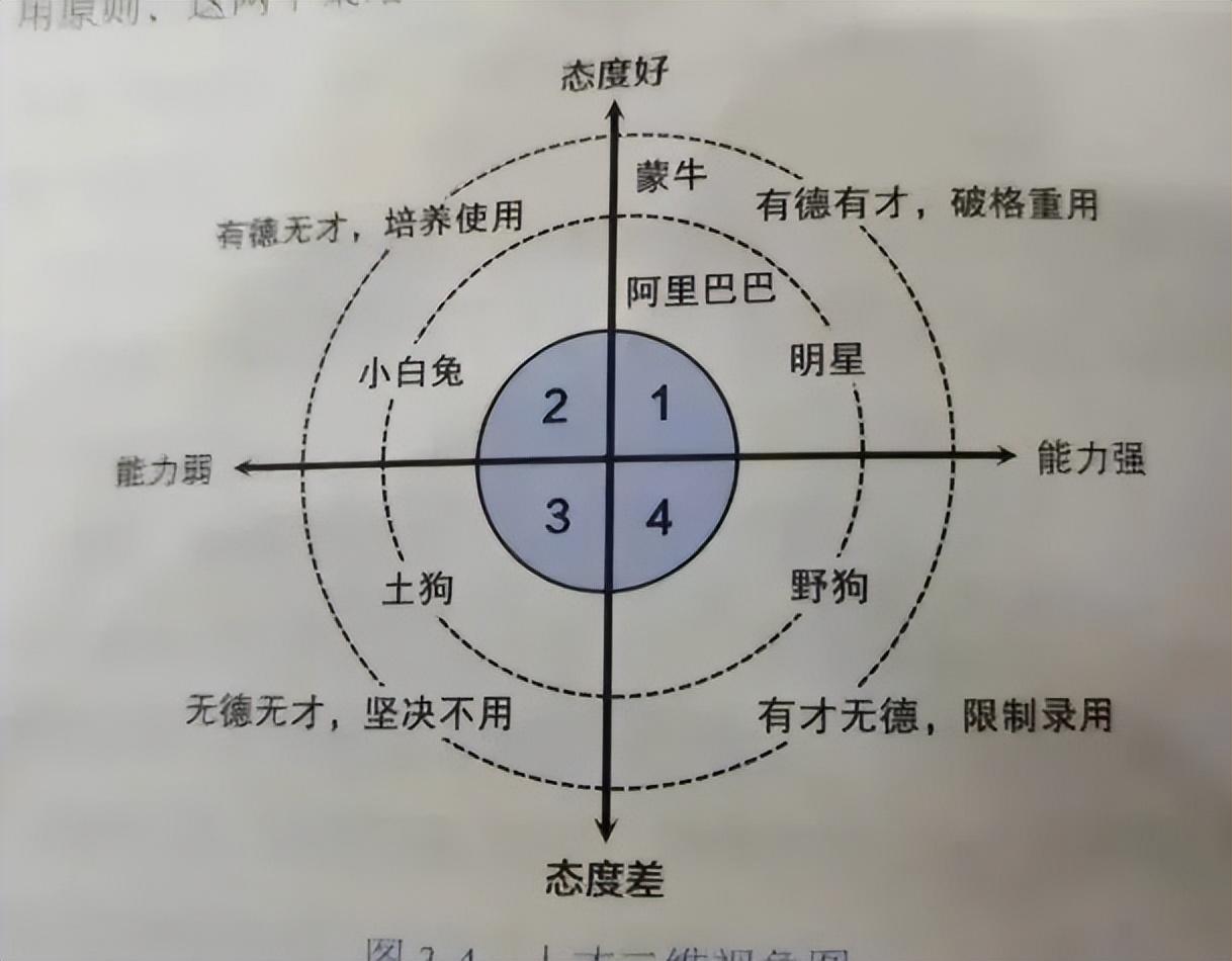 他被称为“数学界扫地僧”--刘润个人简介