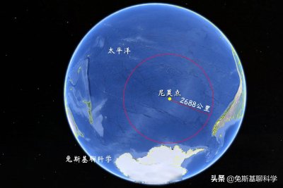 ​尼莫点是什么意思(尼莫点在哪里)