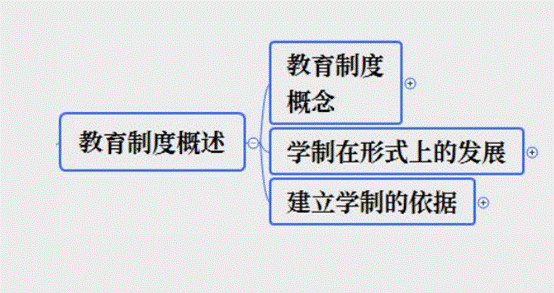 双轨制教育是哪个国家(单轨制和双轨制的含义)