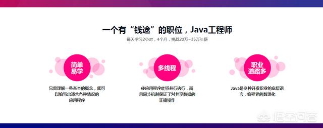 java自学一般要学多久(java零基础自学容易吗)