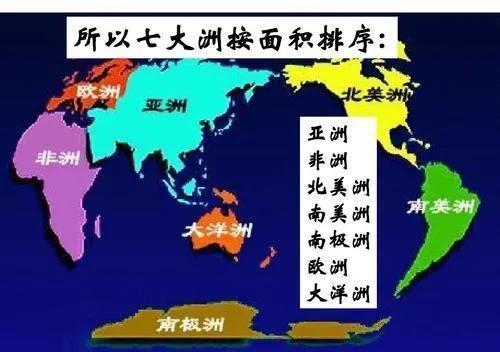 全球五大洲的排名(世界五大洲是哪五大洲)