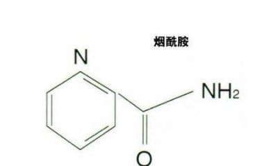 ​烟酰胺不耐受起闭口