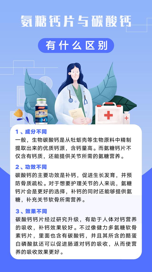 什么是氨糖高钙片(氨糖钙片与碳酸钙有什么区别)(3)