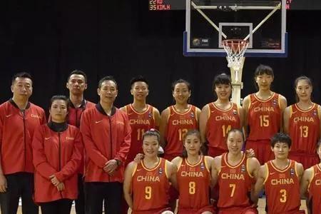 江苏女篮队员名单介绍