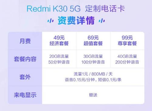 小米电信版能用移动卡吗知乎?小米电信卡可以办宽带不?-第1张图片-