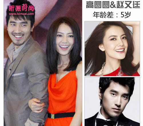 高圆圆比赵又廷大多少岁 高圆圆与赵又廷姐弟恋始末