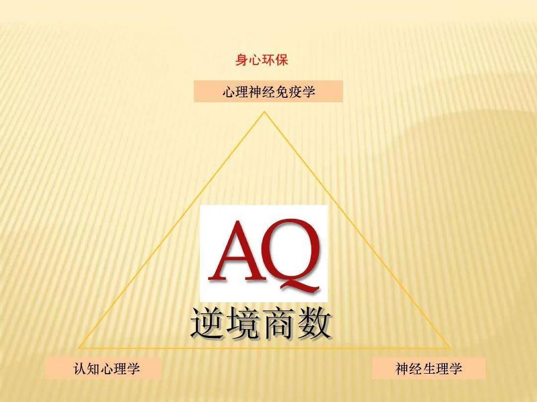 孩子逆商怎么培养(逆商是什么意思)