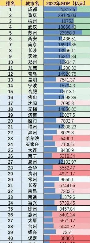 沈阳属于一线城市还是二线城市-（沈阳市是几线城市）