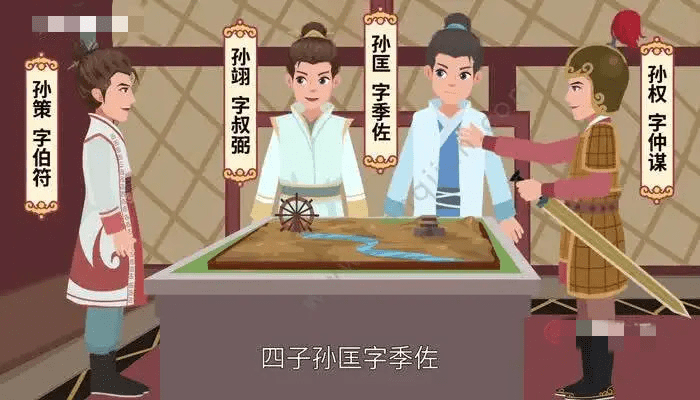 古人四兄弟从大到小排行次序是(古人四兄弟是谁)