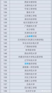 ​浙江科技学院教务处(浙江科技学院教务系统入口)