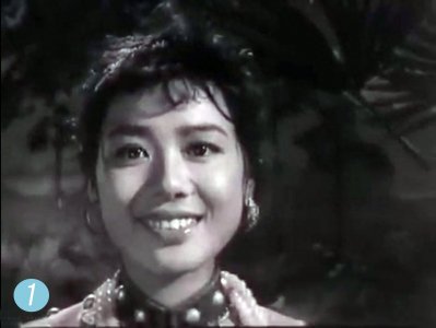 ​看图猜明星名字 20位老演员和艺术家 猜对10个就是大神