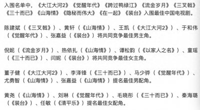 ​50位视后视帝中，80后仅两位，白玉兰奖暴露实力派演员大断层