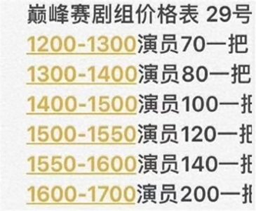 ​王者荣耀官方制裁演员组织「明教总队」正义使者寒夜大获全胜