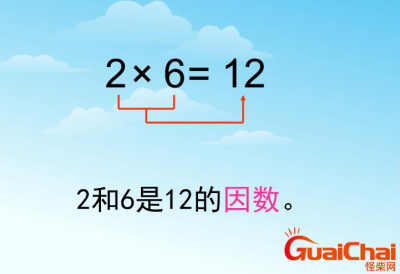 ​因数是什么意思？48的因数是什么？