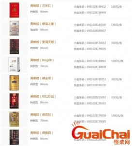 ​黄鹤楼价目表图片2023年黄鹤楼价目表