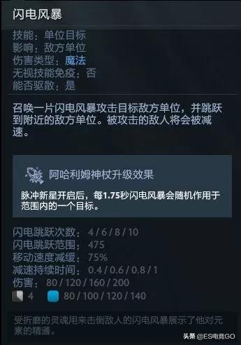 dota2灵性拉比克操作（DOTA2攻略天敌少输出高）(15)